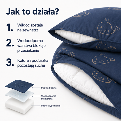 Wodoodporna poszewka na kołdrę i poduszkę